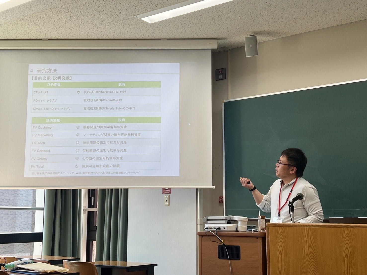 日本管理会計学会で研究発表を行う貝井英則